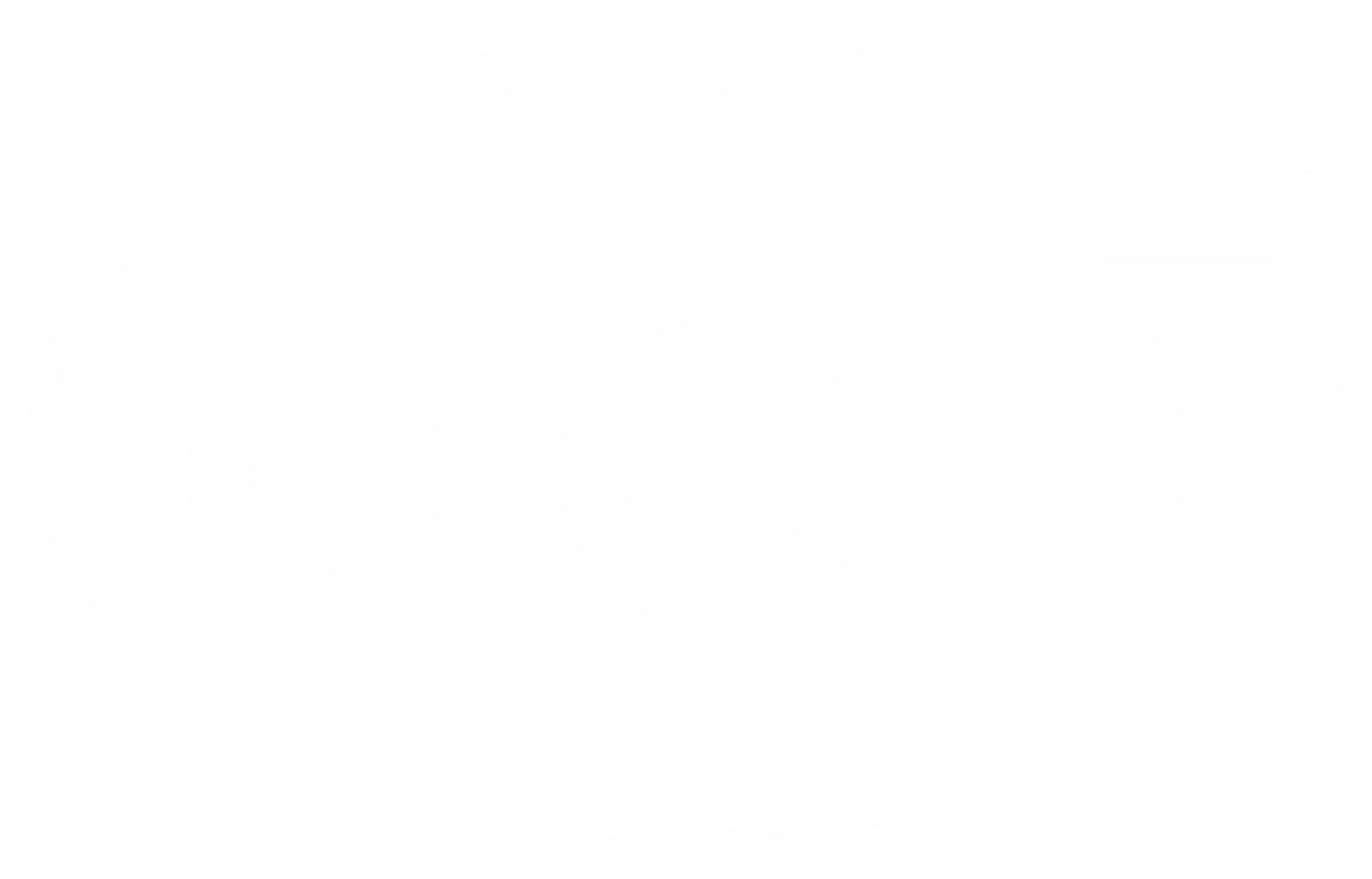 ACI